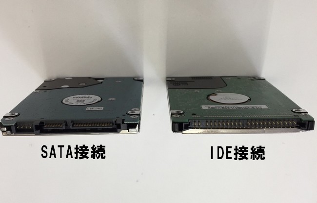 ＳＡＴＡ、ＩＤＥ